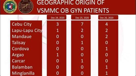 vsmmc|VSMMC.